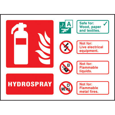 How to Buy Safety Signs Online: What Should You Look For
