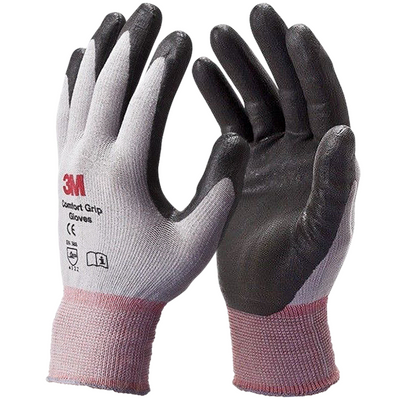 Hand Protection
