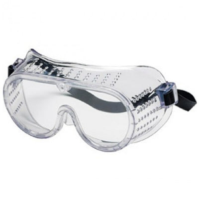 Eye Protection